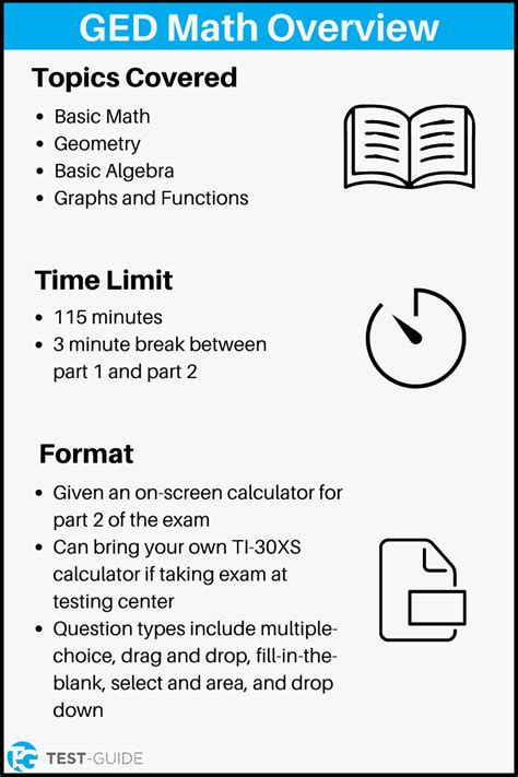 how hard is the math on the ged test|basic math for ged.